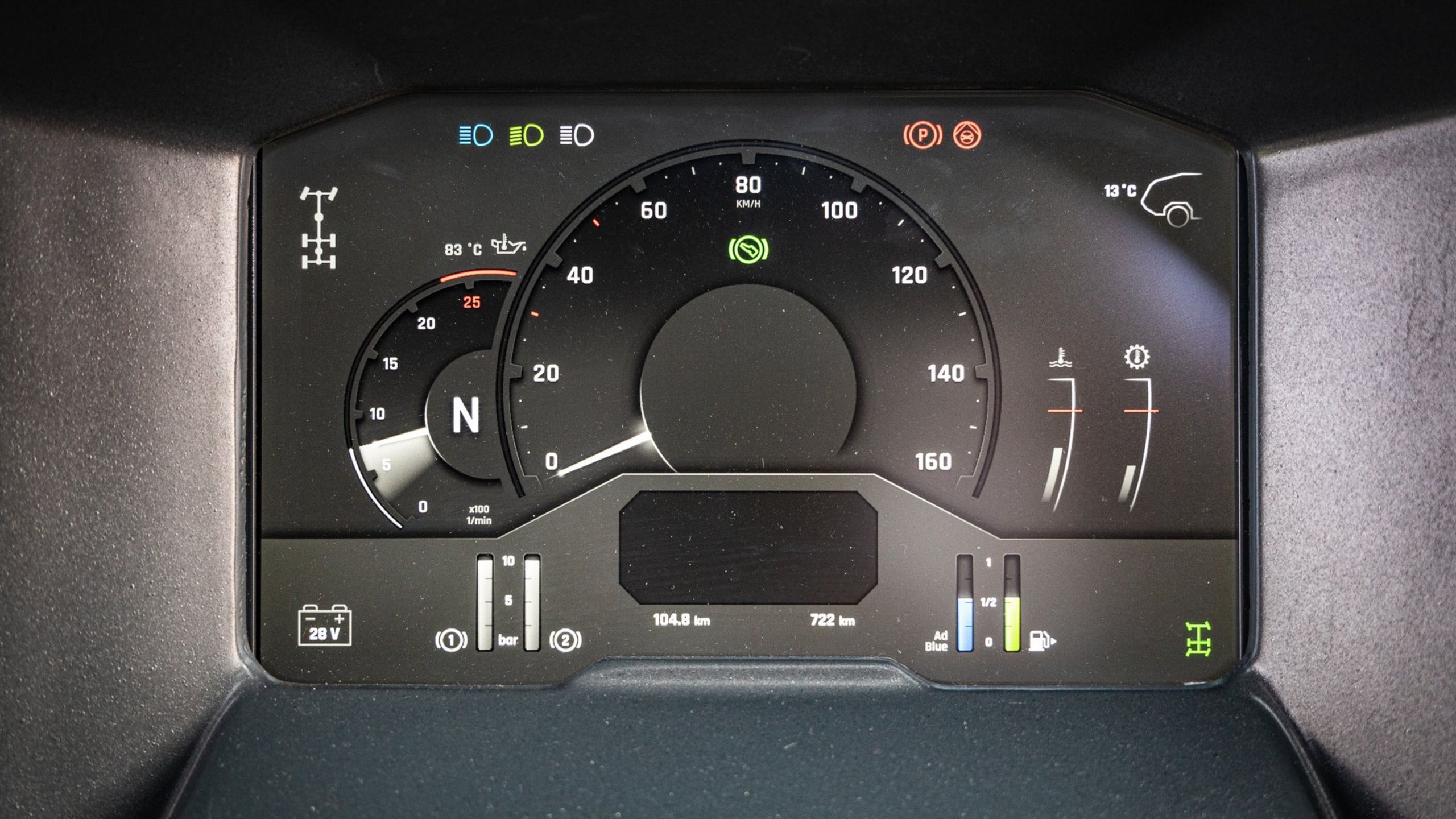 30 Years PANTHER - ABS, ESC & Co. Einblick in das Kombiinstrument